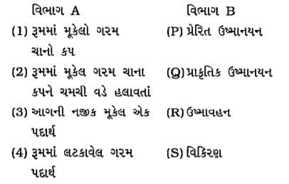 વિભાગ A માં દર્શાવેલ તંત્રની અવસ્થાઓને વિભાગ B માં દર્શાવેલ તંત્ર અને પરિસર વચ્ચે ઉષ્મા-પ્રસરણની રીતો સાથે યોગ્ય રીતે જોડો :