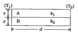 આકૃતિમાં દર્શાવ્યા પ્રમાણે K1 અને K2 ઉષ્માવહકતા ધરાવતા સમાન જાડાઈ અને સમાન લંબાઈ ધરાવતા બે સળિયાઓને જોડતા, સંયુક્ત સળિયાની ઉષ્માવાહકતા ........ થાય. (આકૃતિમાં T1 > T2)