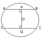 In the figure, O is the centre of the circle of radius 29 cm, OP bot AB, OQ bot CD and AB is parallel to CD. If AB = 40 cm and CD = 42 cm, then the length of PQ is:   
दी गयी आकृति में, O वृत्त का केंद्र है जिसकी त्रिज्या 29 सेमी है ,OP bot AB, OQ bot CD और AB, CD के समान्तर  है। यदि  AB= 40 सेमी और CD = 42 सेमी है, तो PQ की लंबाई है