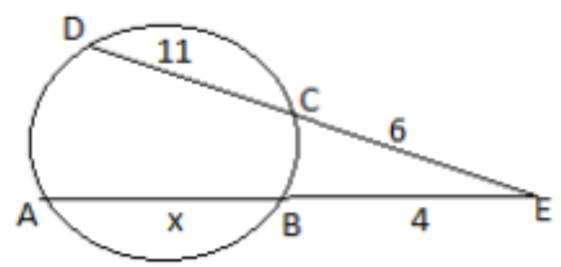 In the given figure, chords AB and CD are intersecting each other at point L. Find the length of AB   दी गयी आकृति में, जीवा AB और
CD बिंदु L पर एक दूसरे को प्रतिच्छेद कर रहे हैं। AB की लंबाई ज्ञात करें