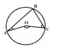 In the given figure, O is the centre of the circle. If angle BAO = 30^@ and angle BCO = 50^@, then angle AOC is equal to:   दिए गए आकृति में, O वृत्त का केंद्र
है। यदि angle BAO = 30^@ और angle BCO = 50^@, तो  angle AOC का मान है :