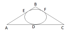 A circle is inscribed in the triangle ABC whose sides are given as AB = 10, BC = 8, CA = 12 units as shown in the figure. The value of AD × BF is:    त्रिभुज  ABC में एक वृत्त अंकित किया हुआ है जिसके किनारे AB = 10, BC = 8, CA = 12 इकाई के रूप में दिए गए हैं जैसा कि चित्र में दिखाया गया है। AD x BF का मान है: