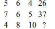 Study the given carefully and select the number that can replace the question mark (?) in it.      दिए गए प्रतिरूप को ध्यान पूर्वक पढ़ें और बताएं
की प्रश्न चिन्ह के स्थान पर कौन सा अंक आएगा ?