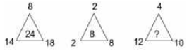 Select the number that can replace the question mark (?) in the following series.   दी गयी श्रंखला में प्रश्न चिन्ह के स्थान पर कौन सा अंक आएगा ?