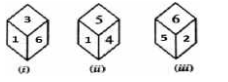 Three different positions of a dice are shown below. Which number will appear on the face opposite number 3?  
एक ही पासे की तीन अलग-अलग अवस्थाएं दिखाई गयी हैं | संख्या 3 के विपरीत फलक पर कौन सी संख्या होगी ?