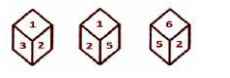 Three different positions of the same dice are shown below. Find the number on the face opposite to the face having 1?  
एक ही पासे की तीन अलग-अलग अवस्थाएं दिखाई गयी है | संख्या 1 के विपरीत फलक पर आने वाली संख्या ज्ञात करें |