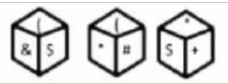 Three different positions of the same dice are shown below. Which symbol is on the face opposite the face showing ‘(’  
एक पासे के तीन पद दिए गए हैं | निम्नलिखित में से कौन सा चिन्ह '(' के विपरीत आएगा ?