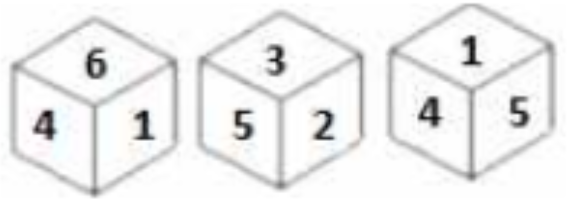 Three different positions of the same dice are shown. Select the number that will be on the face opposite to the face having number '5’.  
एक पास के तीन पद दिए गए है | '5' के विपरीत कौन सा अंक आएगा ?