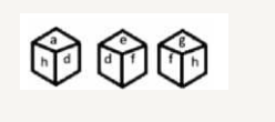 Three different positions of the same dice are shown. Select the letter that will be on the face opposite to the one having 'f'.   एक पासे के तीन पद दिए गए है |'f' के विपरीत कौन सा अक्षर आएगा ?