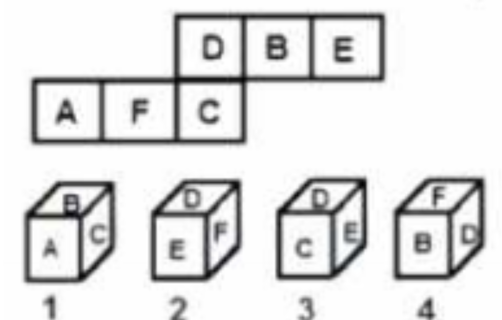 Select the dice that can be formed by folding the given sheet in the form of a cube.    उस पासे का चयन कीजिए जिसका निर्माण दिए गए कागज़ को घन के रूप में मोड़कर किया जा सकता है।