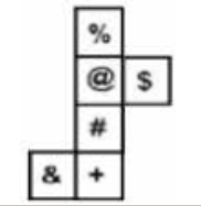 Which of the following pairs of symbols will be on the opposite faces when the given sheet is folded to form a cube ?  
प्रतीकों का निम्नलिखित में से कौन सा युग्म विपरीत फलकों पर होगा, जब दिए गए कागज़ को मोड़कर एक घन बनाया जाता है।