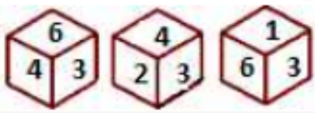 Three different positions of the same dice are shown. Find the letter on the face opposite to the one having the number 6.  
एक ही पासा के दो अलग-अलग स्थान दिखाए गए है। उस संख्या का चयन करें जो '6' के विपरीत होगी।