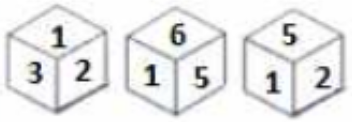 Three different positions of the same dice are shown. Find the number on the face opposite to the one having the number 1.  
एक ही पासा के दो अलग-अलग स्थान दिखाए गए है। उस संख्या का चयन करें जो 1' के विपरीत होगी।