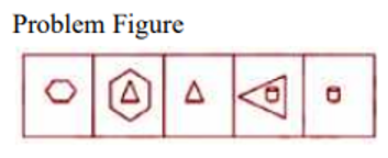 Select the figure that will come next in the following figure series.   उस आकृति का चयन करें जो निम्नलिखित श्रंखला में आगे आएगी |