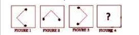 Select the figure that can replace the question mark (?) in the following series.   निम्नलिखित श्रंखला में प्रश्न चिन्ह के स्थान पर कौन सा विकल्प सटीक है ?