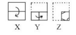 The sequence of folding a piece of square paper and the manner in which the folded paper has been cut is shown in the figures X,Y and Z. How would z look if it is unfolded?   एक कागज़ को मोड़ने का क्रम तथा मोड़ने के बाद इसे काटने का तरीका आकृति X, Y और Z में दर्शाया गया है | खुलने के बाद यह कागज़ कैसा दिखेगा ?
