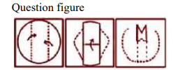 A paper is folded and cut as shown below. How will it appear when unfolded? Select the figure that most closely resembles the formed figure after unfolding.   किसी कागज़ को नीचे दर्शाए गए क्रम में मोड़ा और काटा जाता है | खुलने के बाद यह कैसा दिखेगा ? खुलने के बाद बनने वाली आकृति के सर्वाधिक सदश आकृति का चयन करें |