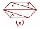 Choose the option that most closely resembles the mirror image of the given question figure when mirror is placed to the right of the question figure.