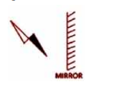 Please find the correct mirror image of the given question figure if mirror is placed on the right side of image