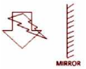 Please find the correct mirror image of the given question figure if mirror is placed on the right side of image