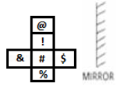 Please find the correct mirror image of the given question figure if mirror is placed on the right side of the image