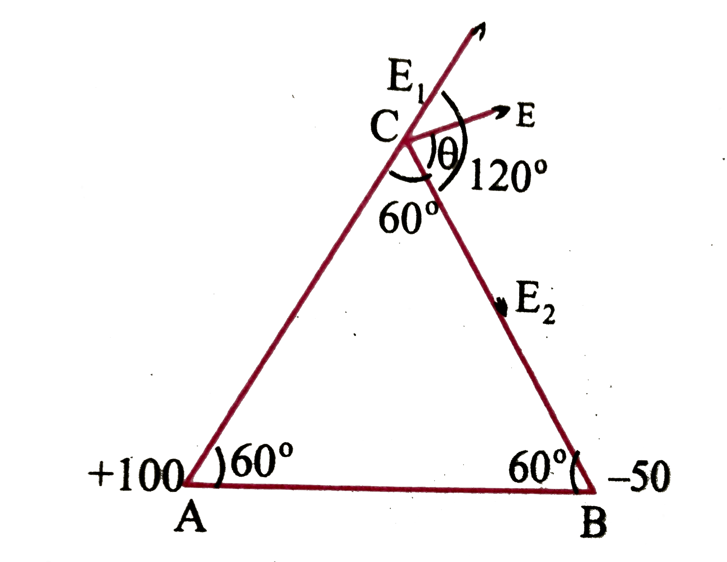 ABC एक समबाहु त्रिभुज है  जिसकी प्रत्येक भुजा की लम्बाई 5 सेमी है। A पर +100  स्थैत कूलॉम तथा B पर -50 स्थैत कूलॉम का आवेश स्थित है। बिंदु C पर विद्युत क्षेत्र की तीव्रता तथा दिशा ज्ञात कीजिए ।