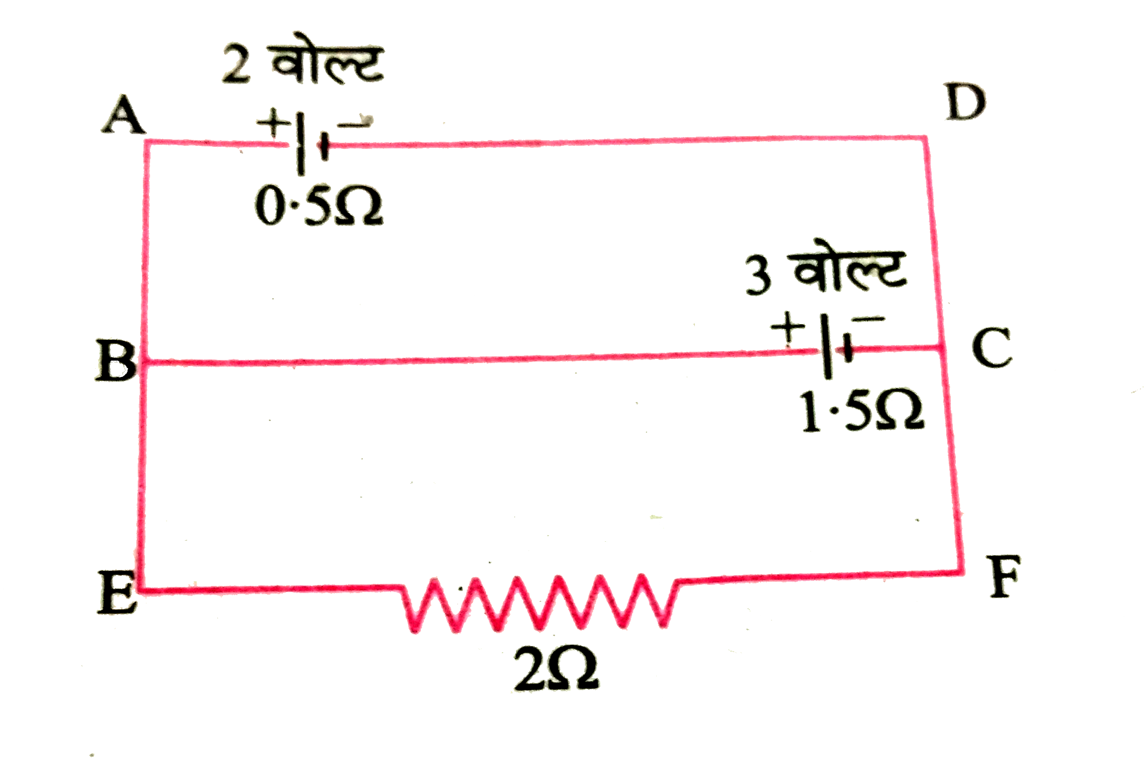 संलग्न चित्र में किरचॉफ  के नियमो  की सहायता  से बाह्य  प्रतिरोध तथा  प्र्तेक सेल से बहने  वाली धारा   की गणना   कीजिये ।