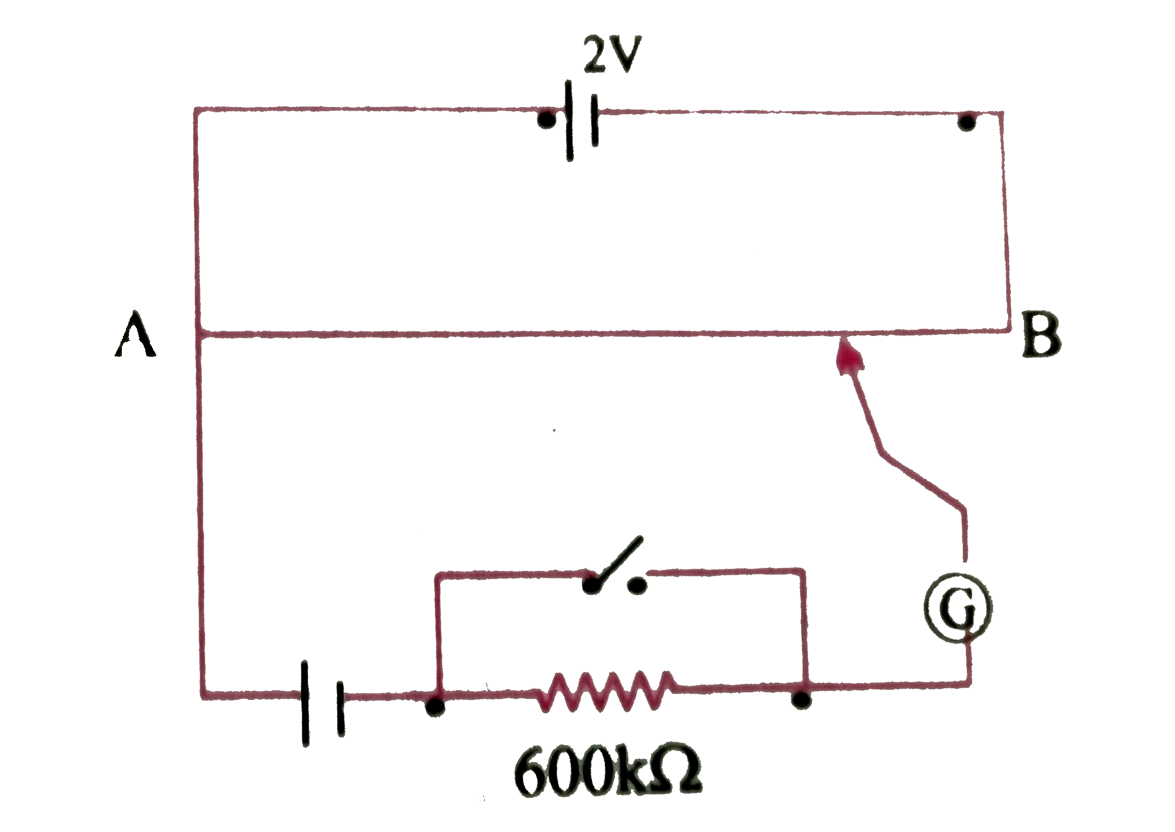 चित्र में एक वोल्ट्मीटर दर्शाए गया है  जिसमे एक 2.0V और आंतरिक प्रतिरोध 0.40 Omega  का कोई सेल  वोल्ट्मीटर  के प्रतिरोधक तार AB पर वोलटता पात बनाये  रखता है । कोई मानक सेल जो 1.02 V  का अचर  विद्युत  वाहक बल बनये रखता है ( कुछ  mA की बहुत  सामान्य  धाराओं के लिए ) तार की  67.3 सेमी लम्बाई  पर संतुलन बिंदु देती है । मानक सेल से अति न्यून धारा लेना  सुनिश्चित करने के लिए इसके साथ परिपथ में श्रेणी 600 k Omega  का एक अति उच्च प्रतिरोध इसके साथ  संबद्ध  किया जाता है , जिसके  संतुलन बिंदु प्राप्त होने के निकट  लघुपथित (Shorted) कर दिया जाता है । इसके बाद मानक  सेल को किसी  अज्ञात  विद्युत बल के सेल से प्रतिस्थापित कर दिया जाता  है । जिससे संतुलन बिंदु तार की 82.3 सेमी लम्बाई पर प्राप्त  होता है ।    (b ) 600 k Omega  के उच्च प्रतिरोध  का क्या प्रयोजन है ?