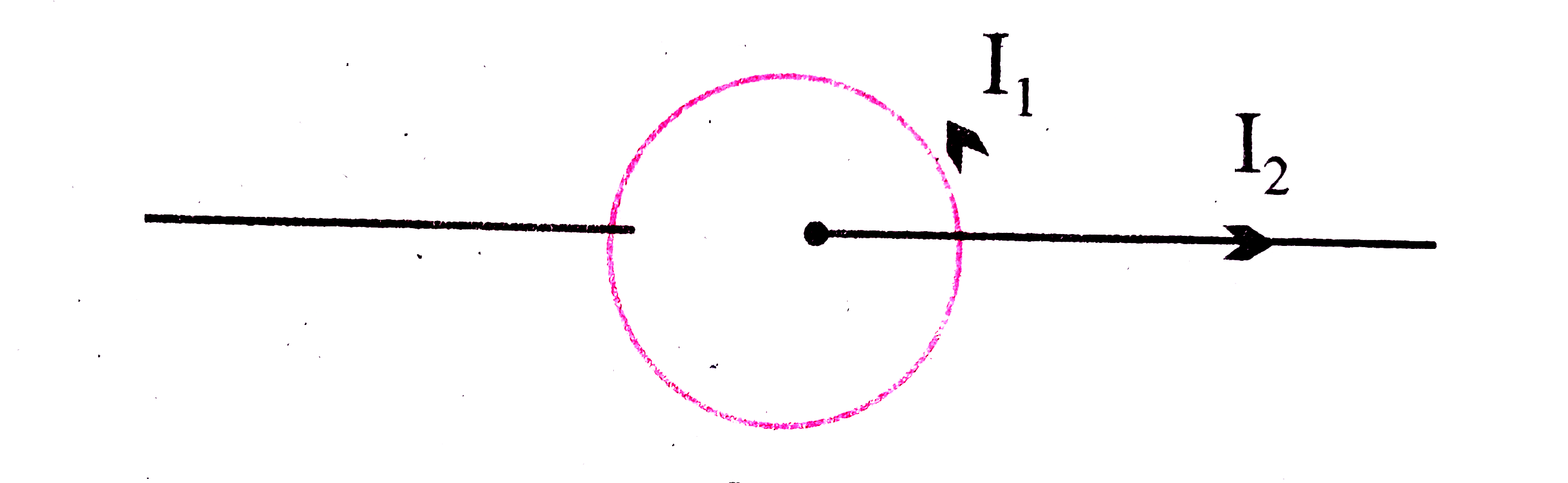 चित्र में एक वृत्तीय कुंडली में I(1) धारा प्रवाहित हो रही है तथा उसके अक्ष पर स्थित तार में I(2) धारा प्रवाहित हो रही है दोनों धाराओं के मध्य पारस्परिक क्रिया के कारण चुंबकीय बल कितना होगा ?
