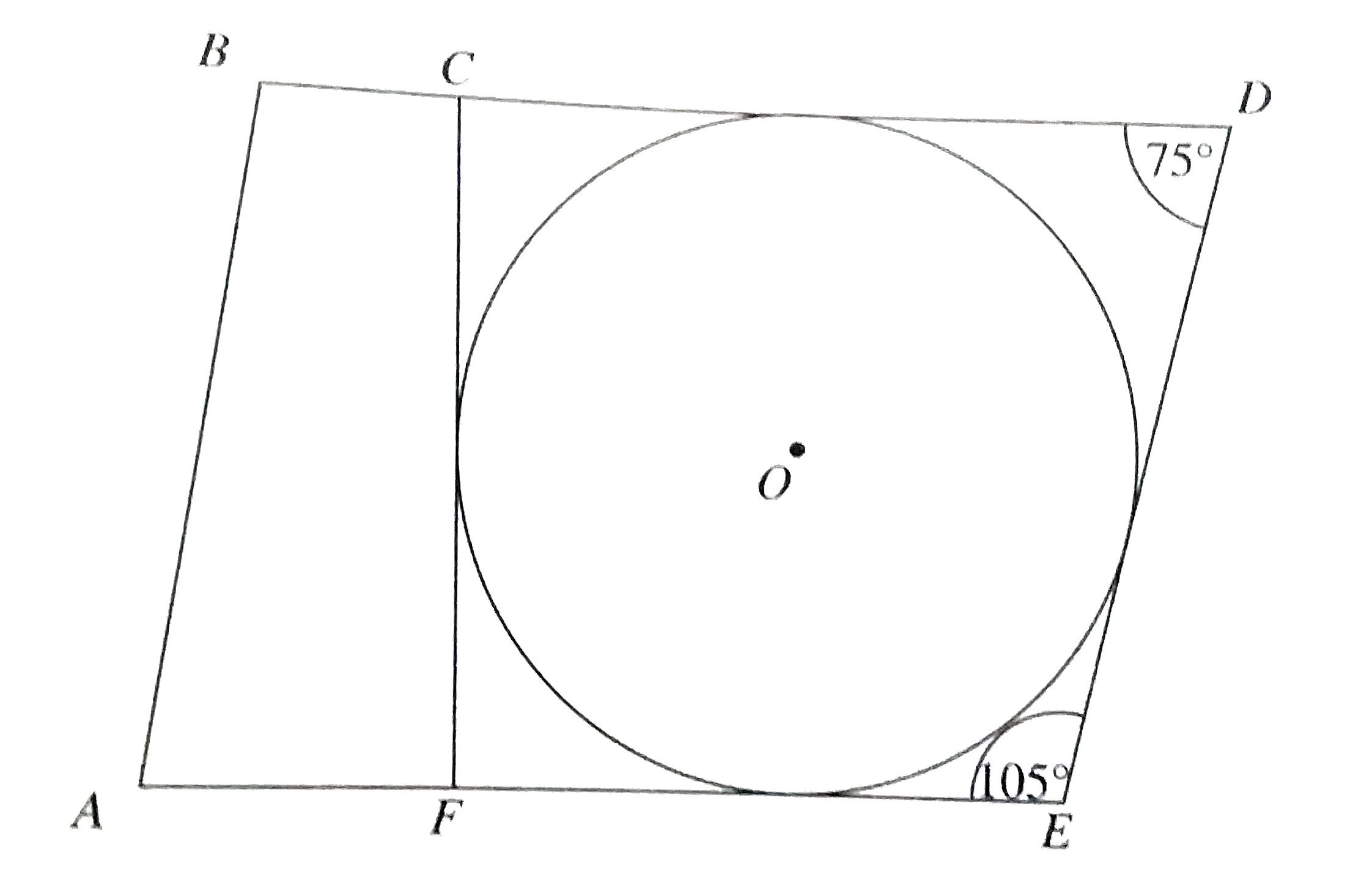In the figure  below  , the  circle  with  circle  with  center O is  tangent to  bar (AE)  , bar(BD )  , and  bar (DE)  . The  measure  of angle   angle  BDE  is  75 ^(@)  and the  maeasure  of angle  DEA  is 105 ^(@)       THe lines  in which  of  the  following  pairs  of lines  are  necessarily  parallel ?     I .  bar(AB ) and  bar(DE )   II .  bar(BD )  and bar(AE)   III. bar(CF )  and bar (DE)
