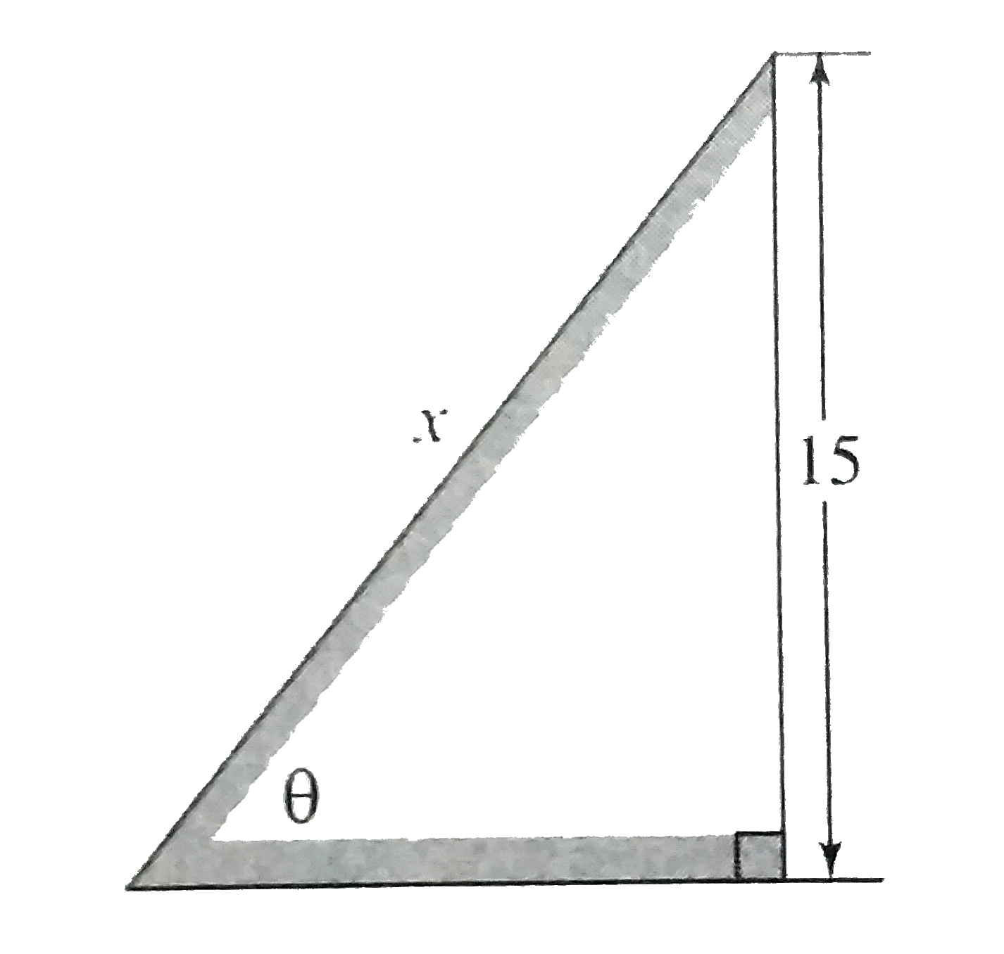 A painter  needs  to reach  the top  of a tail  sign  in the  middle  of a  flat  and level  field  .He  uses  a ladder  of length  x to  reach  a point  on the  sign  15  feet   above  the ground  . The  angle  formed  where  the ladder  meets the ground  is noted  in the  figure  below  as  theta  , which  of the  following  relation  - ships  must  be true ?
