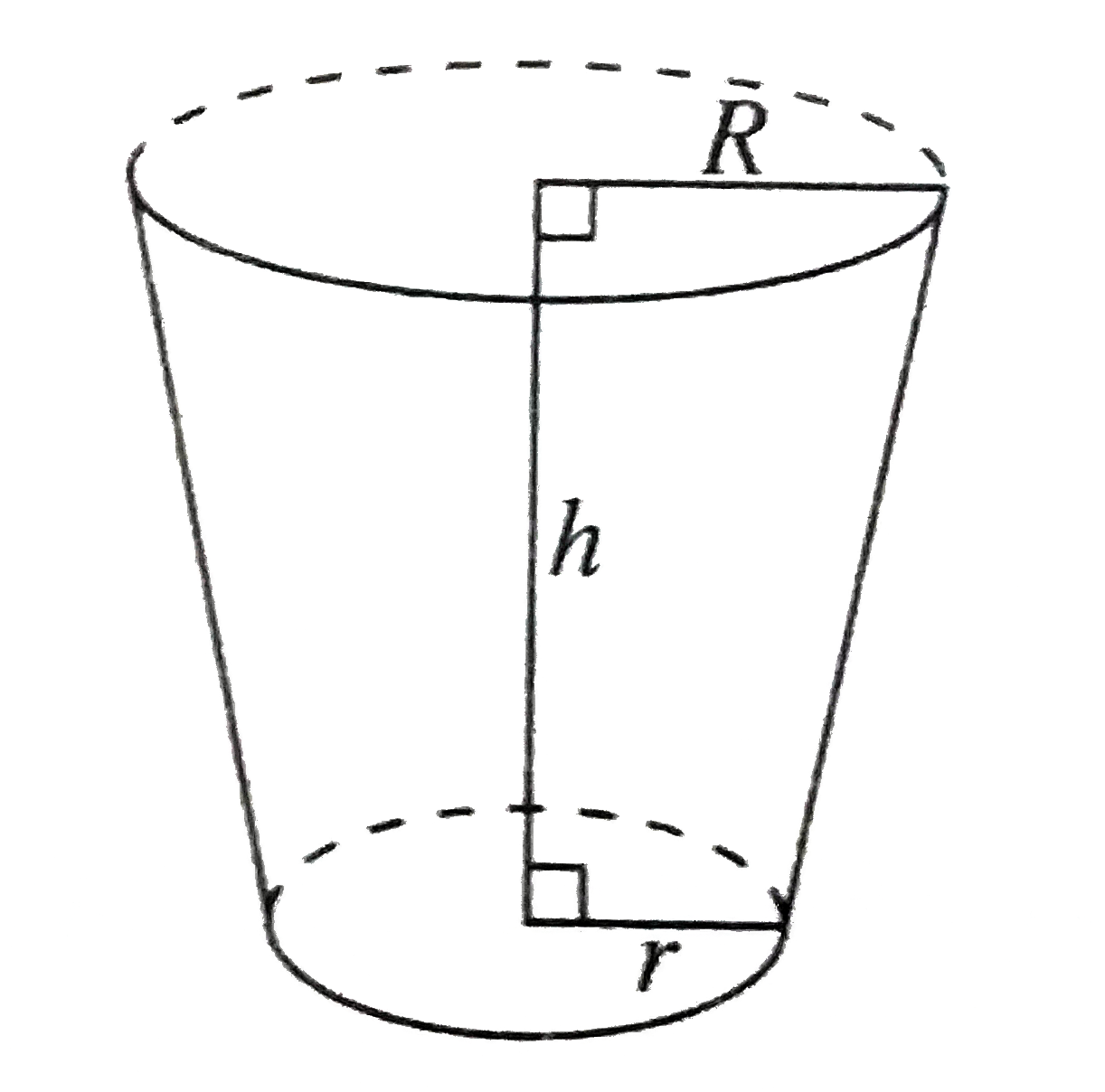 The  volume of a  right  circular  cone  with  the bottom  removed  to create  a flat  base  can be  calculated  with the  following  equation  : V= (1)/(3)  pi h ( R^(2) +r ^(2) +Rr),  where  h represents  the height  of the  shape  and R  and r  represent its  radii , as shown  in the figure  below  :      THis  formula  can be  determine  the capacity  of a  large  coffee  mug  .Approximately  how  many  cubic  inches  of liquid  can  the cup  shown  below  hold  if it  is filled  to the  brium  and its  handle  holds  no liquid ?
