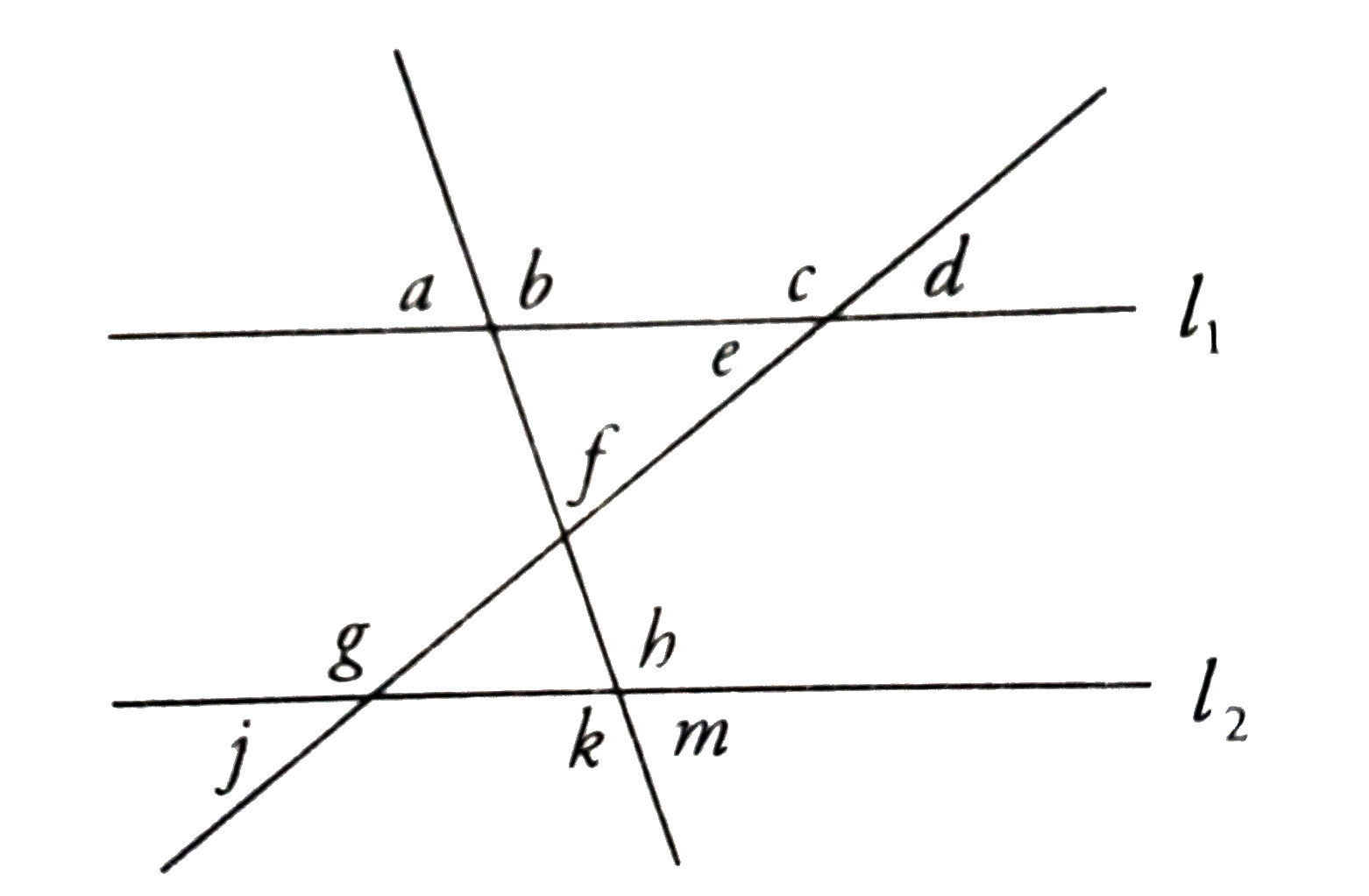In the figure above, I(1) is parallel to l(2). Which of the following angles are NOT equal?