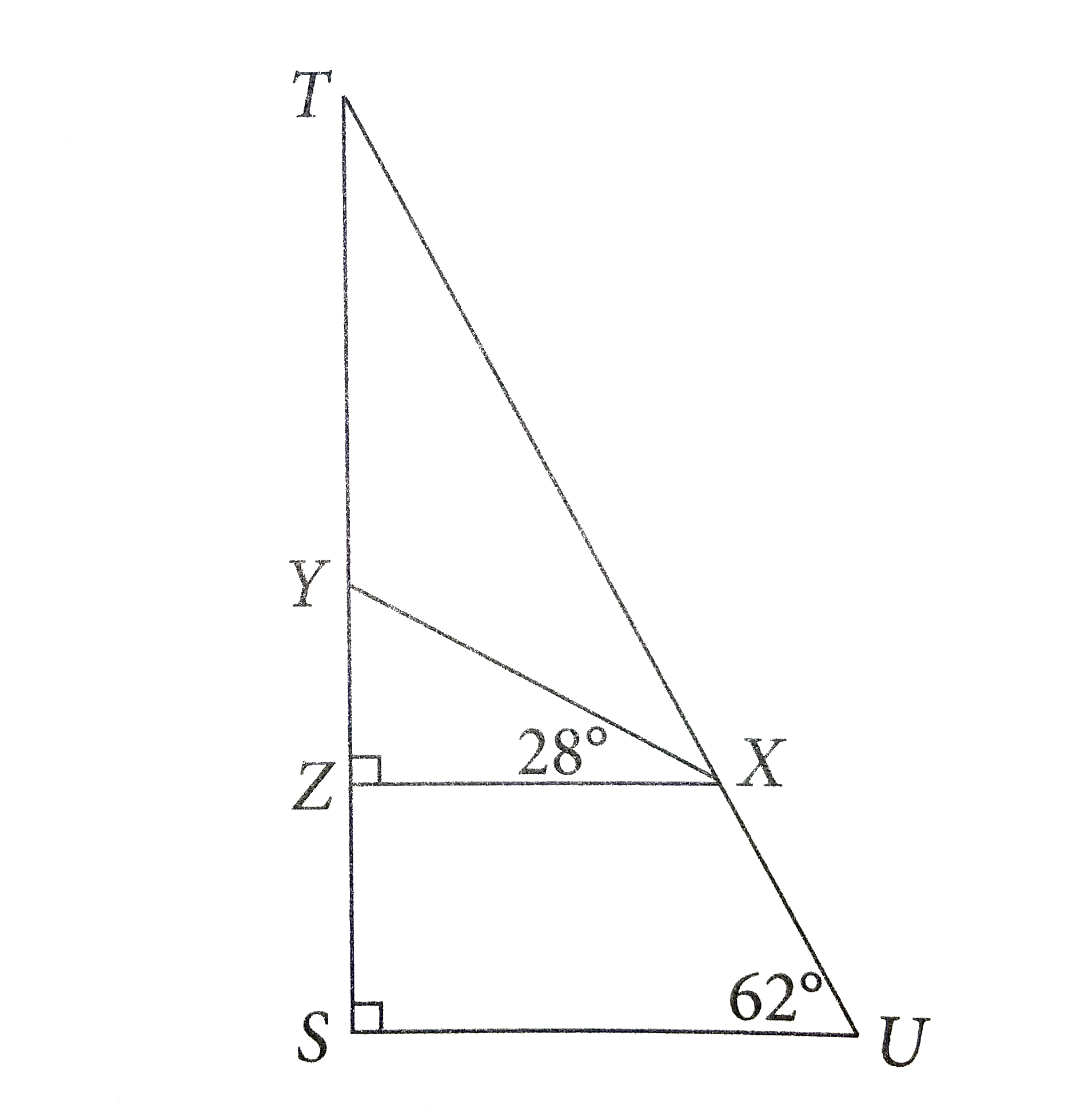 Triangles STU and XYZ are shown above. Which of the following is equal to ratio of (ST)/(SU)