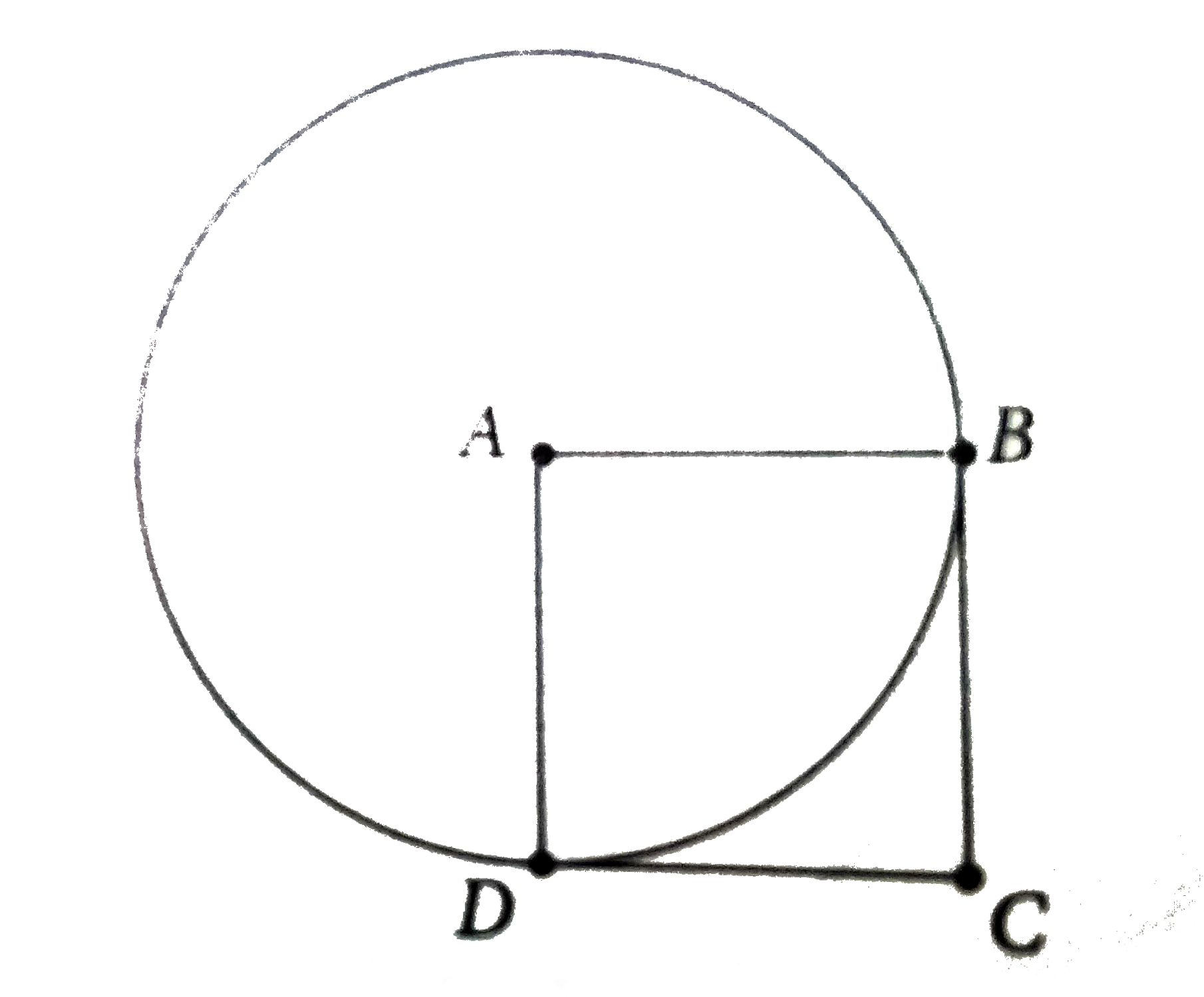 Points D and B lie on the circle above with center A. If square ABCD has an area of 16, what is the length of arc BD?