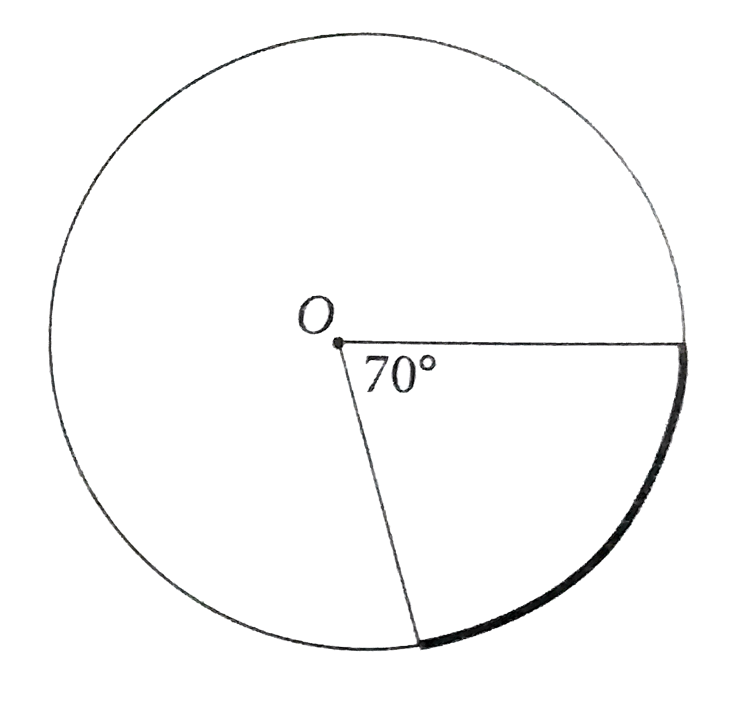 Point O is the center of the circle above. What fraction  of the circumference of the circle is the length of the bolded arc?