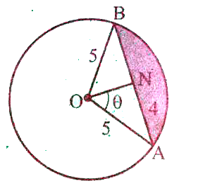 In the diagram given that AB=8cm,radius of the circle is 5cm .Find  (i)angle at which AB subtends at the centre O
