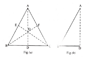 Step 1 : Take a chart and cut it like a triangle as shown in Fig. (a).   Step 2 : Then fold it along the symmetric line AD. Then C and B will be one upon the other.    Step 3 : Similarly fold it along CE, then B and A will be one upon the other.    Step 4 : Similarly fold it along BF, then A and C will be one upon the other.          Find AB, AC, BD, DC using a scale. Find (AB)/(AC), (BD)/(DC) check if they are equal ?   In the three cases, the internal bisector of an angle of a triangle divides the opposite side internally in the ratio of the corresponding sides containing the angle. What do you conclude from this activity ?