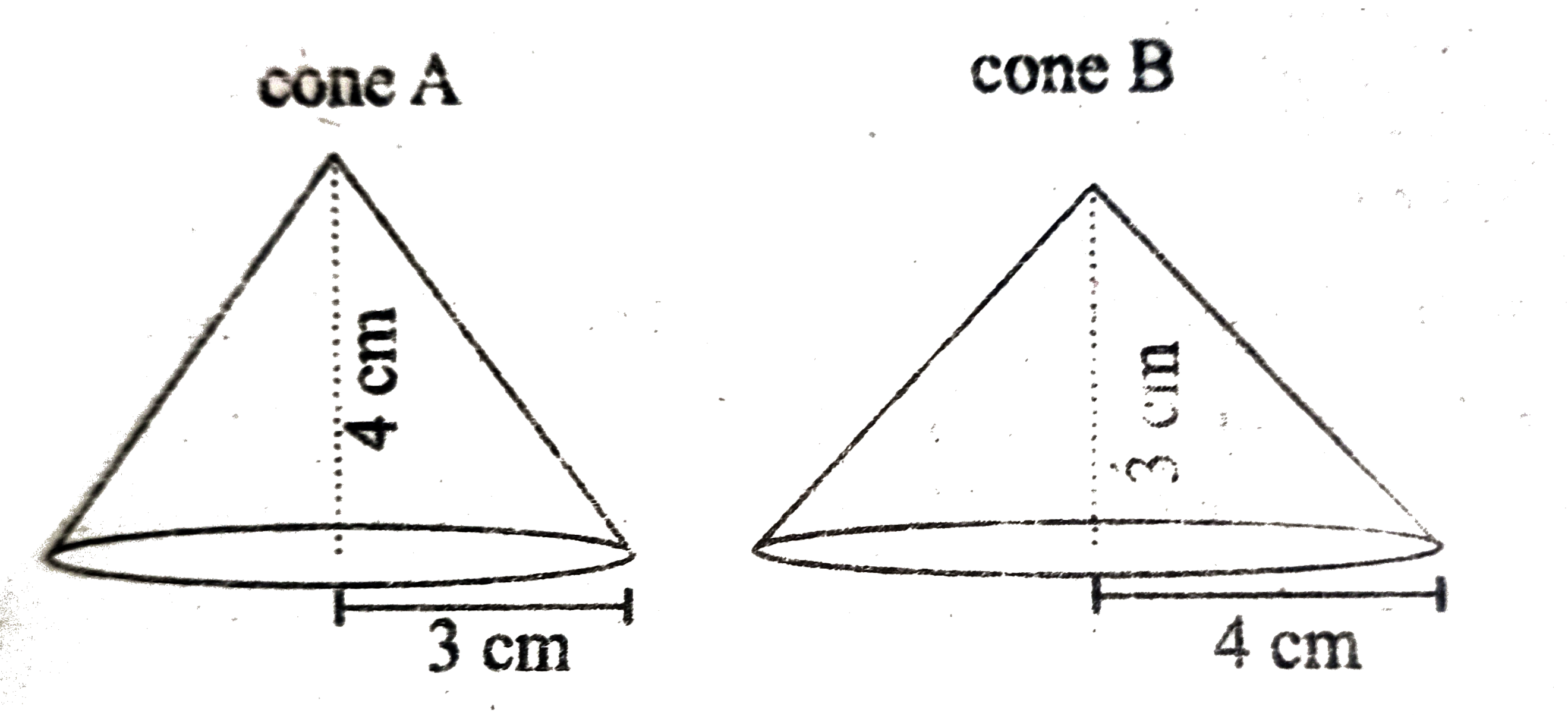 Consider the cones given in figure.       Volume of cone A : Volume of cone B = ?