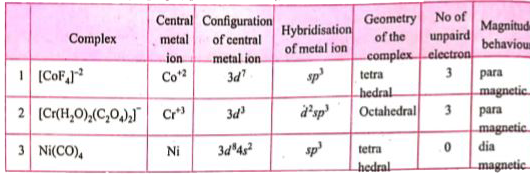 ocr_image