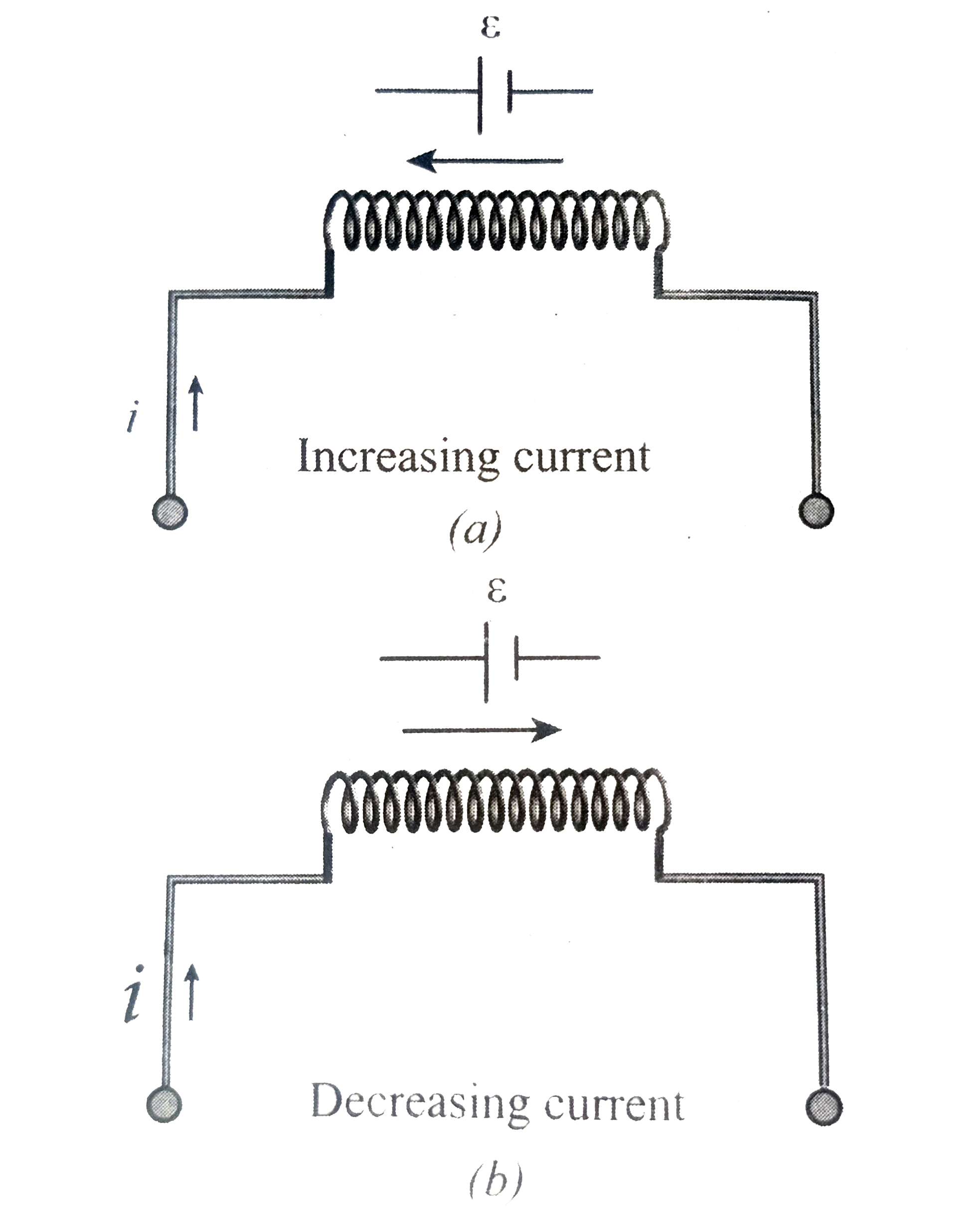 [Tamil] What do you understand by selfinductance of a coil? Given its