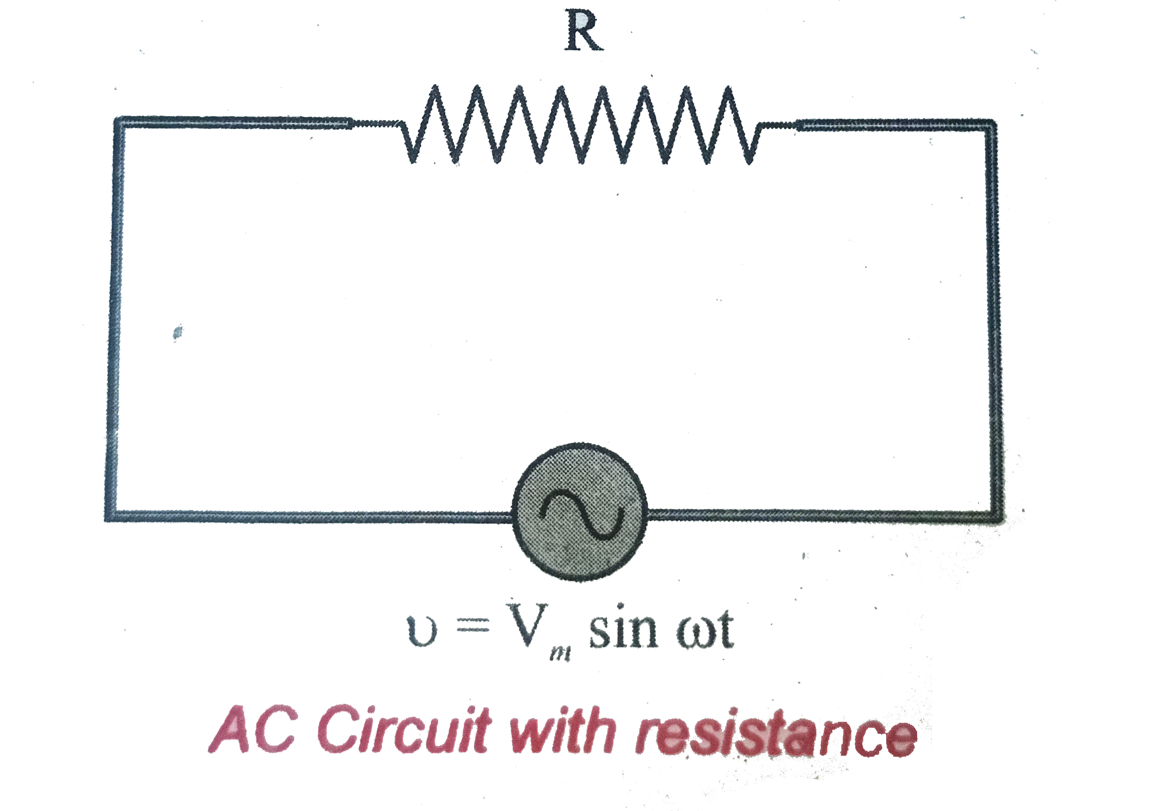 [Tamil] Prove that in a pure resistive circuit the current is in phase
