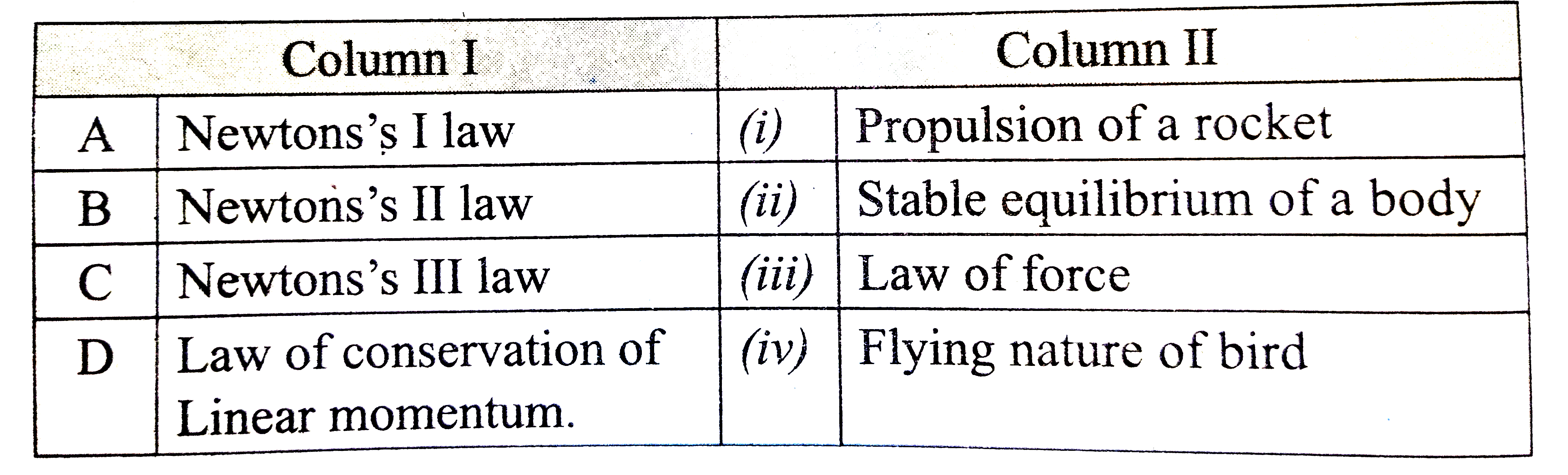 Match the following