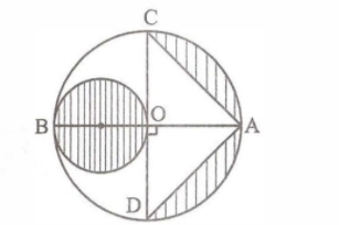 In the given figure, AB and CD are two diameters of circles ( with centre O) Perpendicular to each other and OD is the diameter of the smallest circle. If OA = 7cm, Find the area of the shaded region.