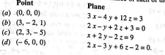 In the following exercises find the distances of each of the given points from the corresponding given plane.