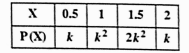 ocr_image