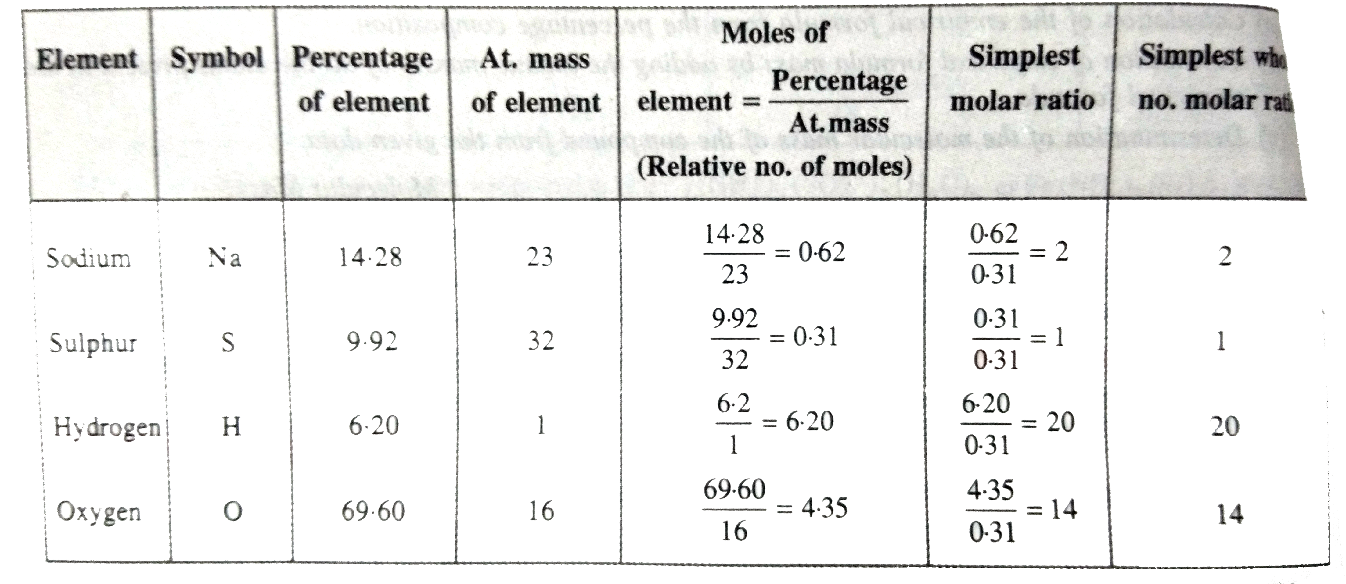 ocr_image