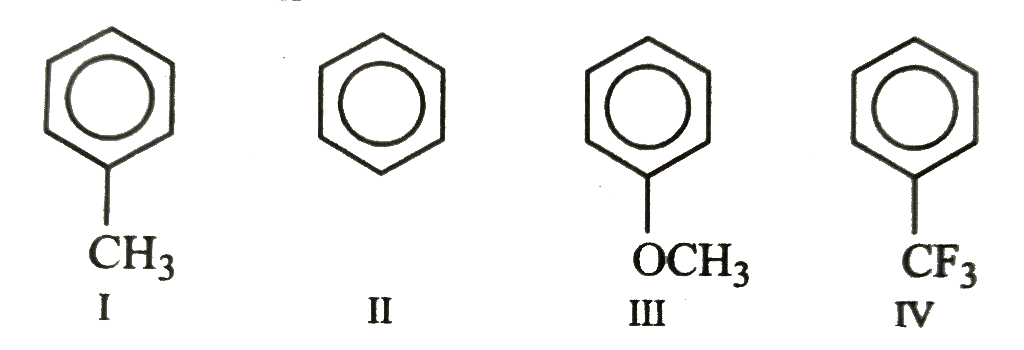 Among the following compounds, the decreasing order of reactivity towards electrophilic substitution is