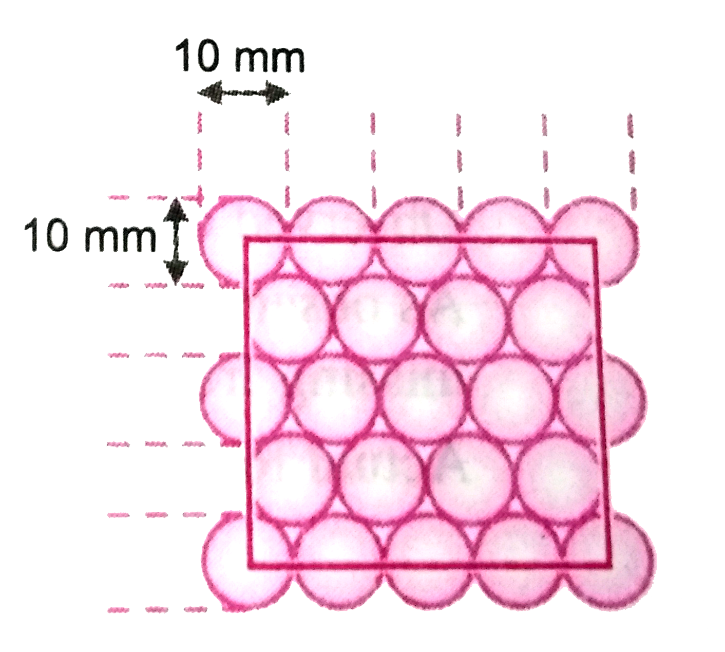 You are given marbles of dimeter 10 mm. they are to be placed such that their centres are lying in a spuare bound  by four lines each of length 40 mm. what will be the arrangemnt of marbles in a plane so that maximum number of marbles can be placed inside the area ?  Sketch the diagram and derive an expression for the number of marbles per unit area.