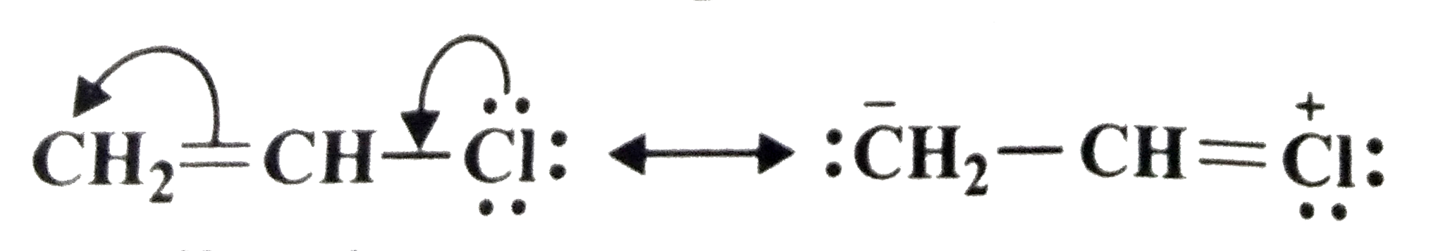 What effect should the following resonance of vinyl chloride have on its dipole moment?